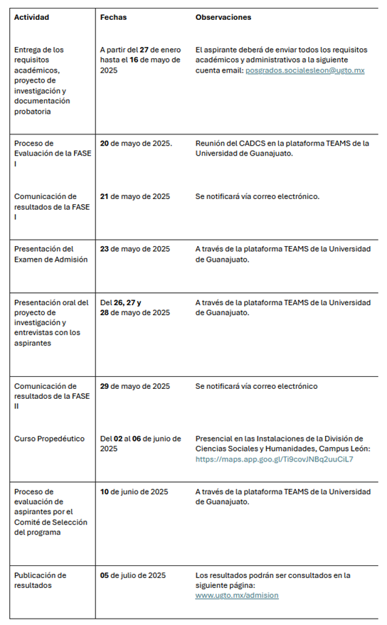 ciencias sociales leon