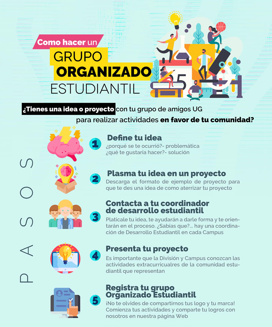 como hacer un grupo organizado 1