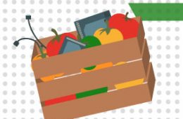 Ciencia, tecnolog&iacute;a, sistemas agroalimentarios, salud y bienestar: l&oacute;gica, din&aacute;mica y relaciones