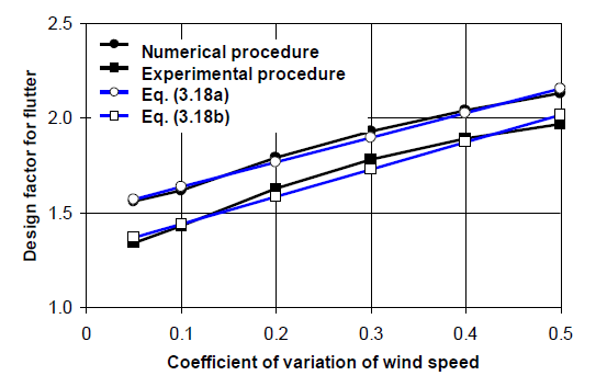 Descripci&oacute;n de la imagen