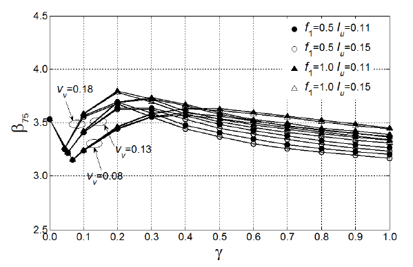 Descripci&oacute;n de la imagen
