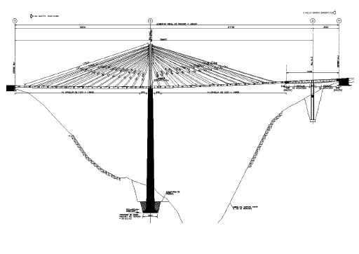 Descripci&oacute;n de la imagen