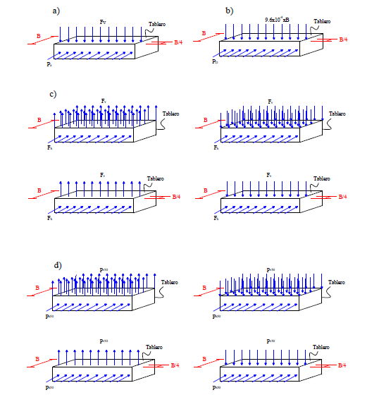Descripci&oacute;n de la imagen