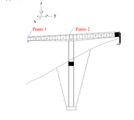 Descripci&oacute;n de la imagen