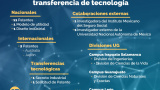 UG en n&uacute;meros - Registros de Propiedad y Transferencia de Tecnolog&iacute;a