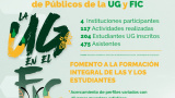 UG en n&uacute;meros - Programa de Formaci&oacute;n de P&uacute;blicos de la UG y FIC  