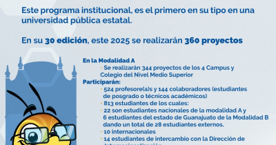 UG en N&uacute;meros - Veranos de la Ciencia