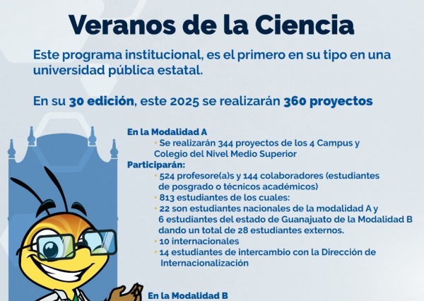 UG en N&uacute;meros - Veranos de la Ciencia