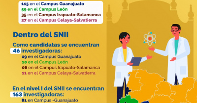 UG en n&uacute;meros 