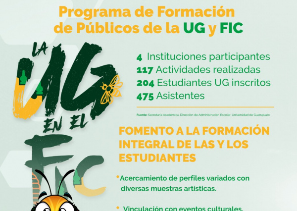 UG en n&uacute;meros - Programa de Formaci&oacute;n de P&uacute;blicos de la UG y FIC  