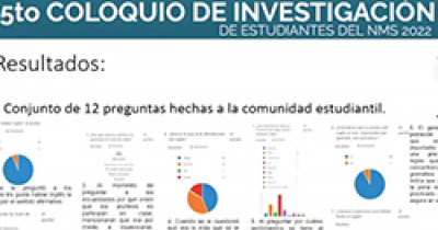 Celebran 5&ordm; Coloquio de Investigaci&oacute;n de Estudiantes del CNMS 