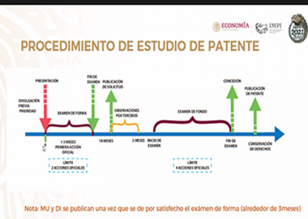 Inician los trabajos para la celebraci&oacute;n del D&iacute;a del Inventor e Inventora UG 2021