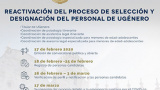 Reactivan proceso de designaci&oacute;n del personal de UG&eacute;nero