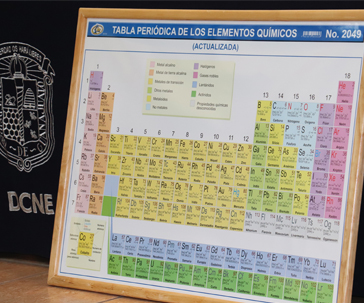 tabla-periodica-